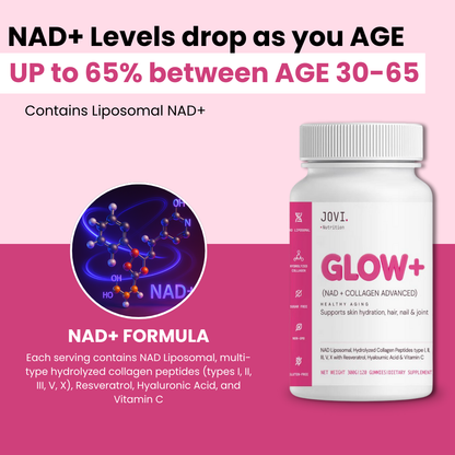 Jovi GLOW+ NAD⁺ & Collagen Gummies