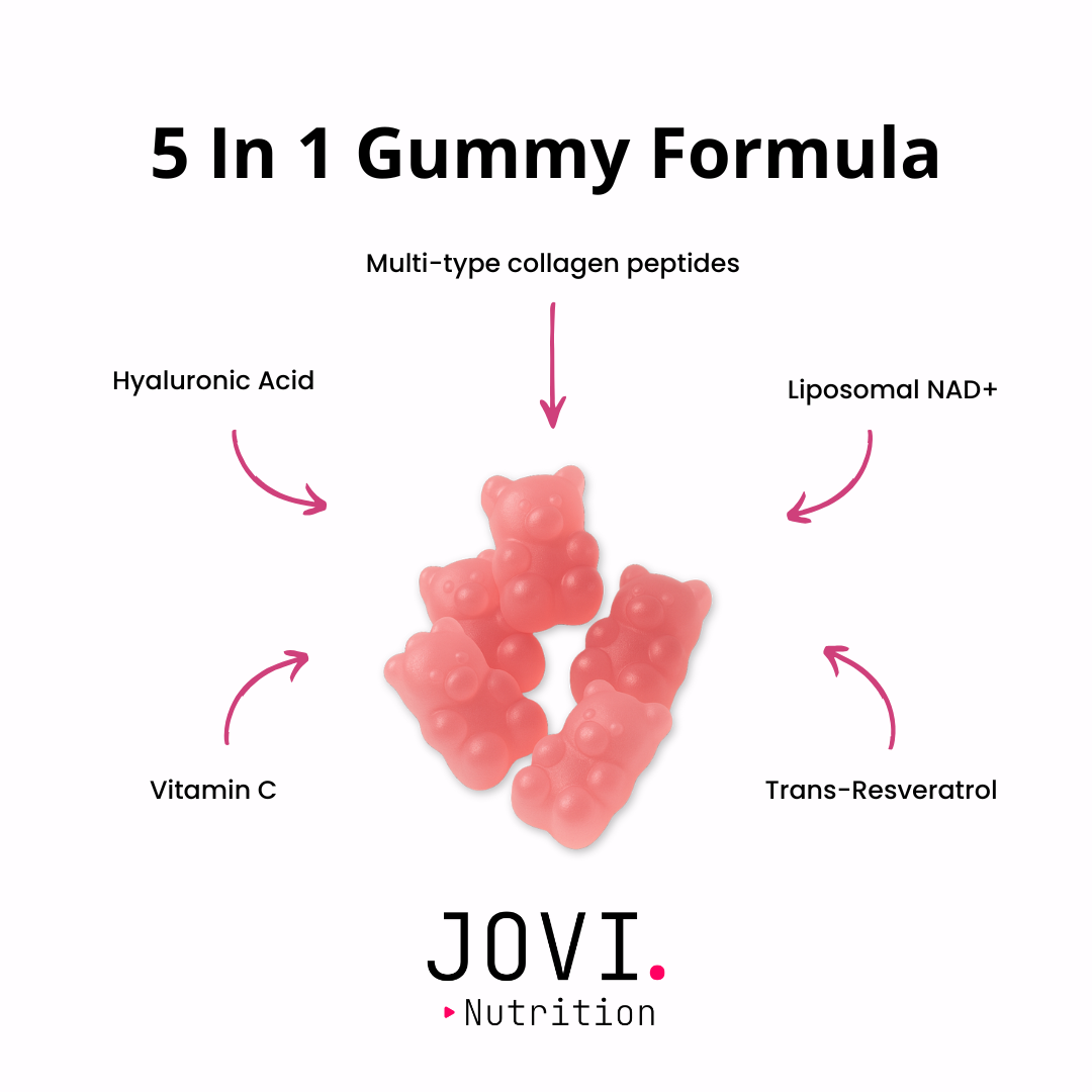 Jovi GLOW+ NAD⁺ & Collagen Gummies