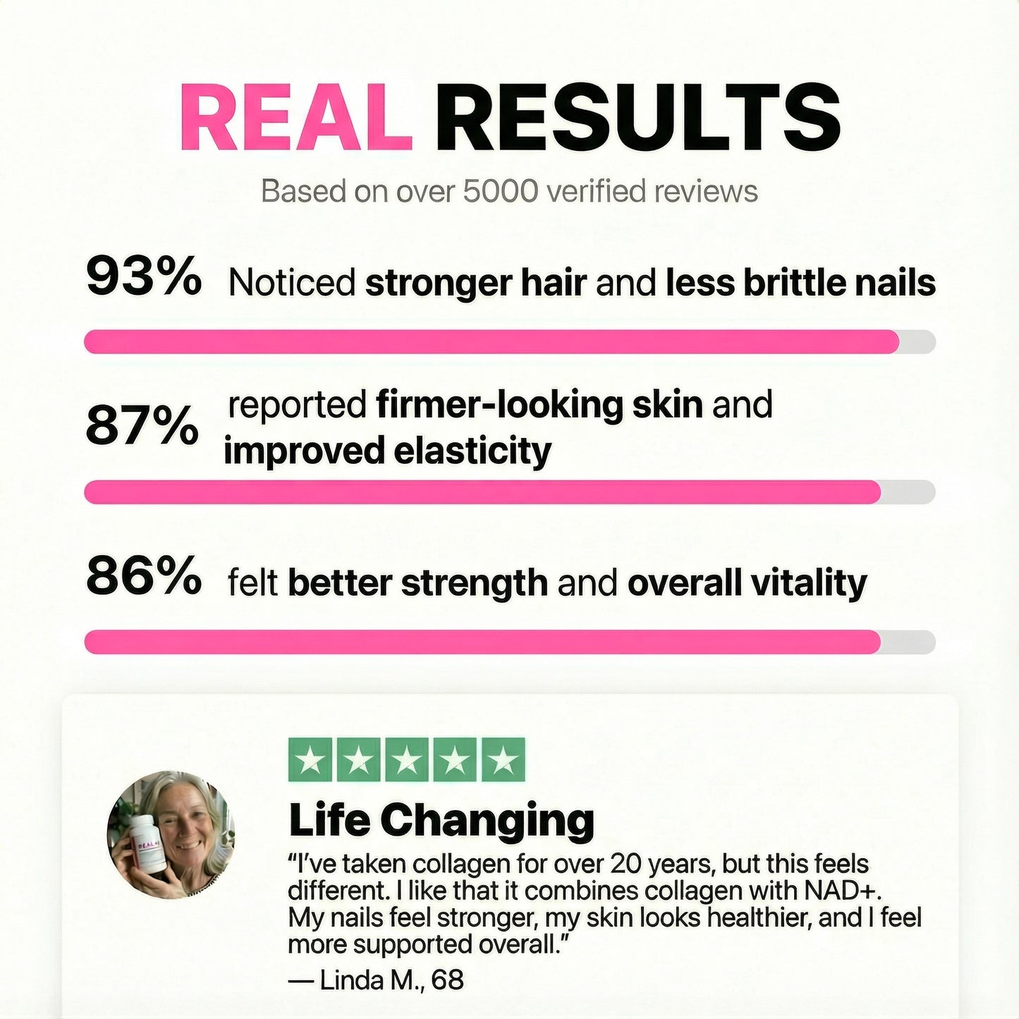 Jovi GLOW+ NAD⁺ & Collagen Gummies