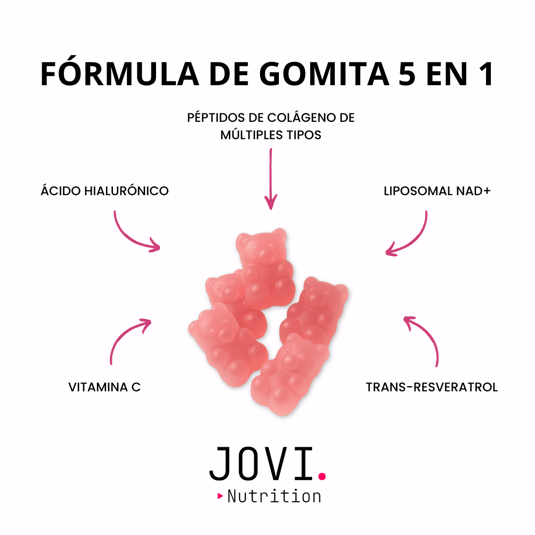 jovi glow gummies ingreadients espanol
