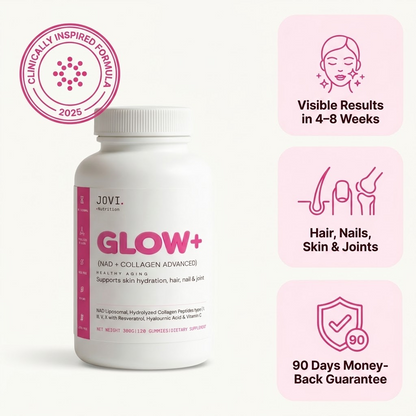Jovi GLOW+ NAD⁺ & Collagen Gummies